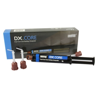 DX.CORE Buildup composite